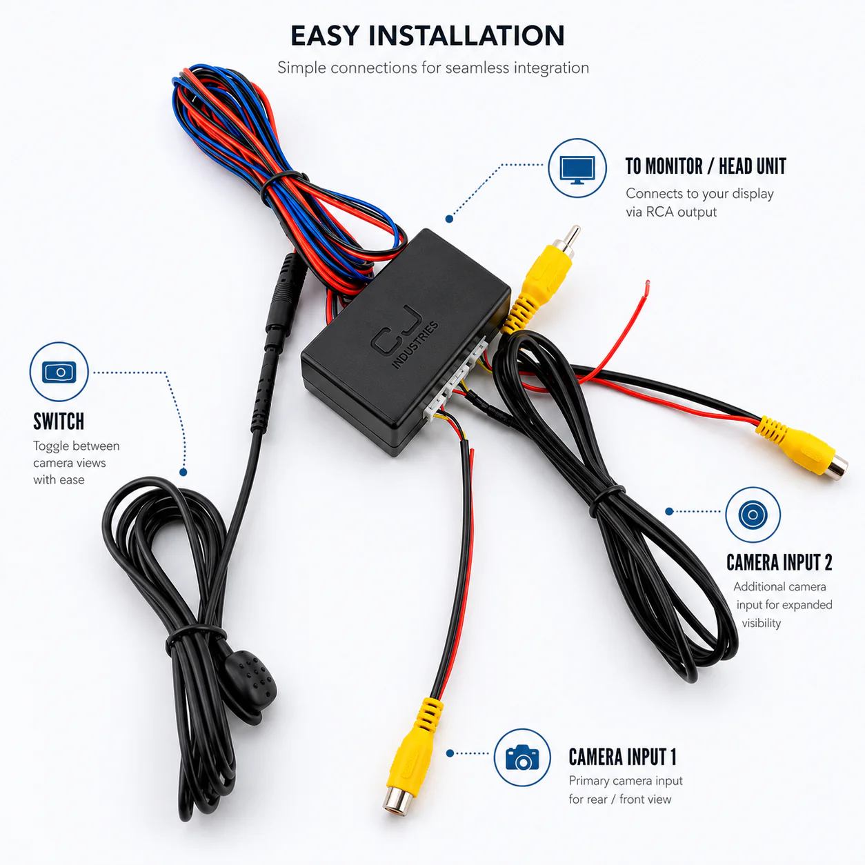 CJ INDUSTRIES Dual Reverse Camera Switching Module - Image 2