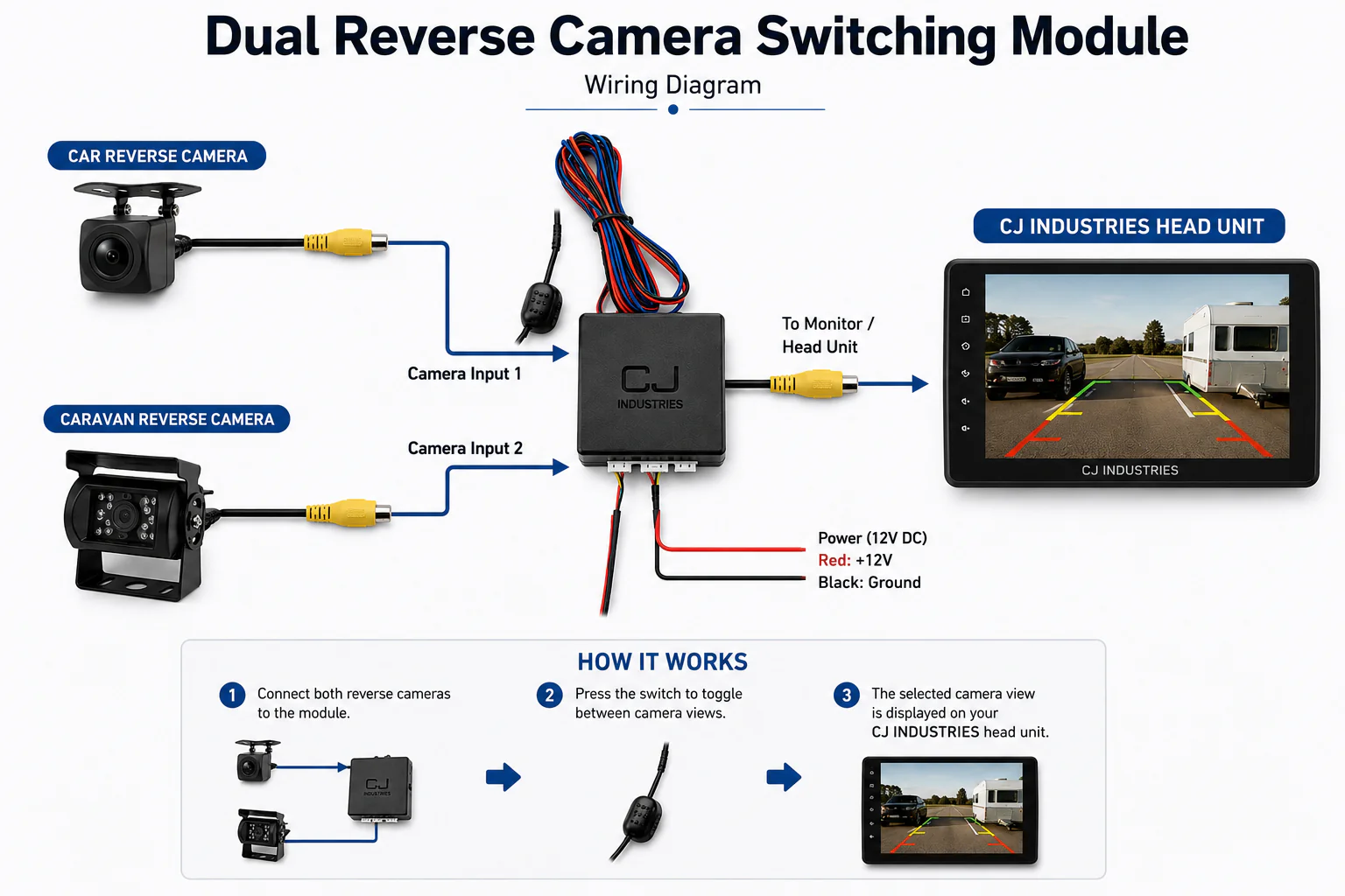 CJ INDUSTRIES Dual Reverse Camera Switching Module - Image 3