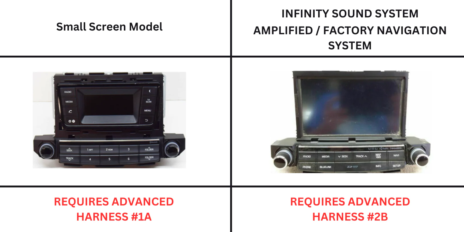 Hyundai Tucson Advanced Harness (#1A) - Image 2
